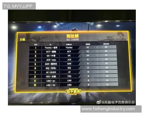 和平精英意识排行榜揭晓WE战队荣获第三名引发热议