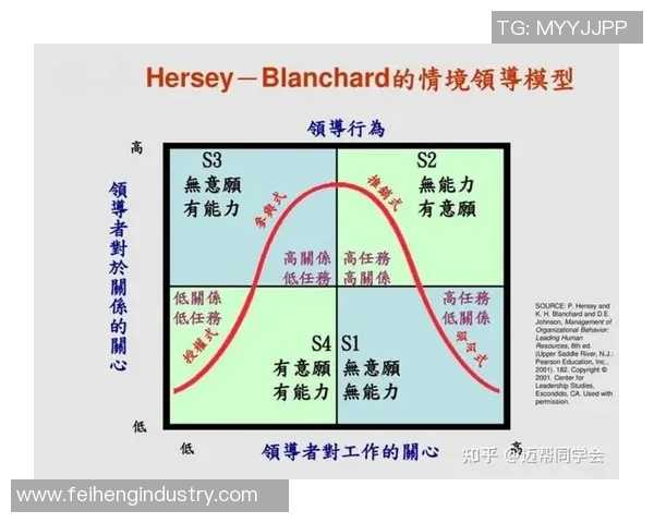 排球战术解析：西安排球队如何构建高效防反体系与实战应用