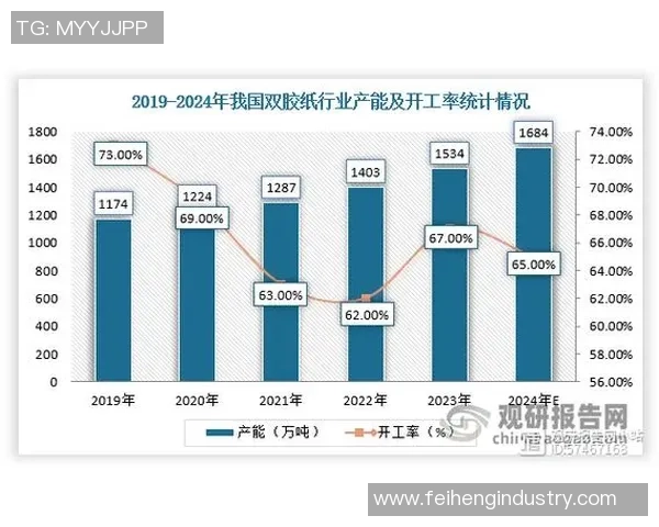 武汉街舞队意识表现的数据分析与文化影响研究
