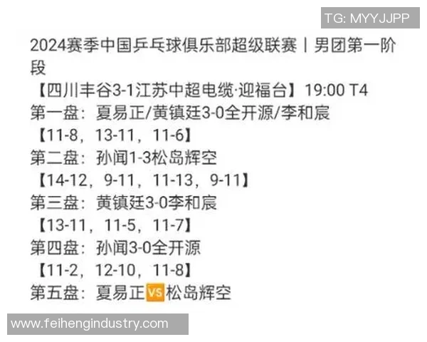 深圳乒乓球队在世锦赛积分榜上以55分稳居第一名展现强大实力